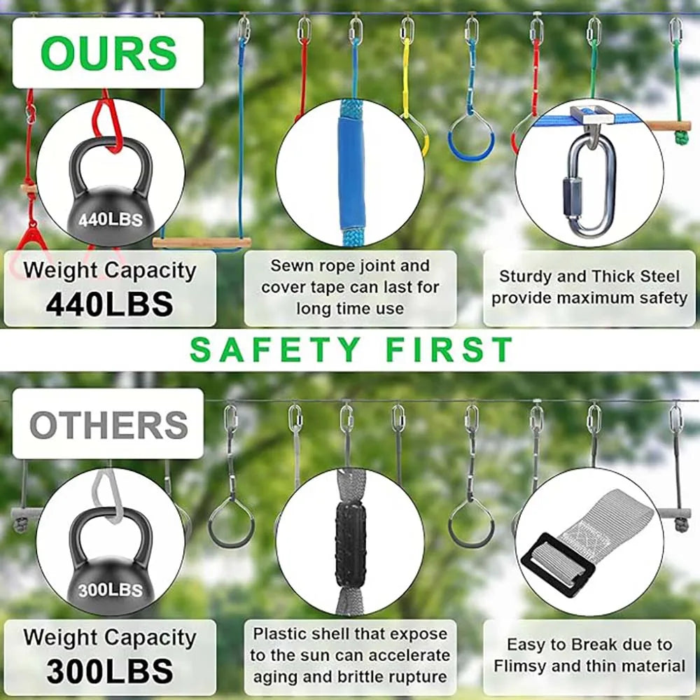 Warrior Obstacle Course – 65FT